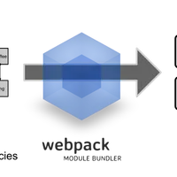 React and Webpack - Project Template