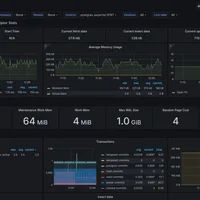 Extracting Graphs from Grafana